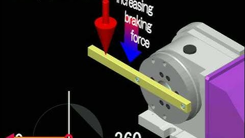How Does A Rotary Table Work?