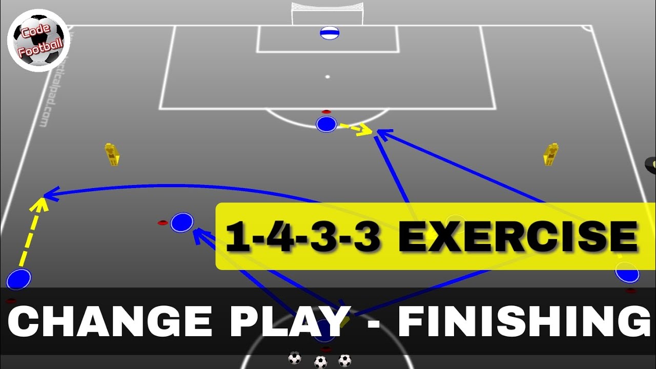 Смена стиля игры - завершение упражнения 1-4-3-3!