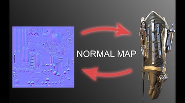 How to bake Perfect Normal Map in Maya for beginner