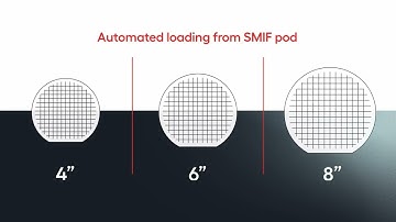 Automated Photonic Visual Inspection of Wafers - IMS