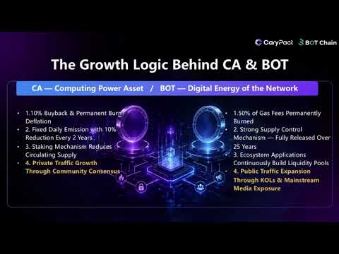 The CCABots Leak: Prepare For Impact