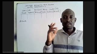 REVISION TO LEDGER ACCOUNTS AND TRIAL BALANCE