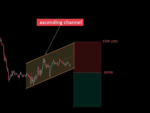 ASCENDING CHART PATTERN