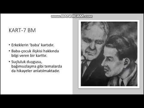 Video: Nominal faiz dərəcəsi testi nədir?