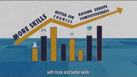 New skills Agenda for Europe