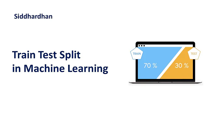 4.6. Train Test Split | Splitting the dataset to Training and Testing data | Machine Learning Course
