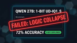 Does 1-Bit Quantization Destroy LLM Logic