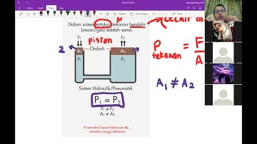 Fizik LIVE - Prinsip Pascal SPM