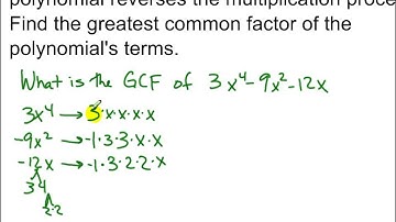 Algebra 1 Chapter 8-2:Multiplying and Factoring
