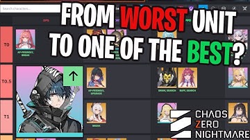 December Prydwen Tier List Update! Luke Is GREAT Now? [Chaos Zero Nightmare]