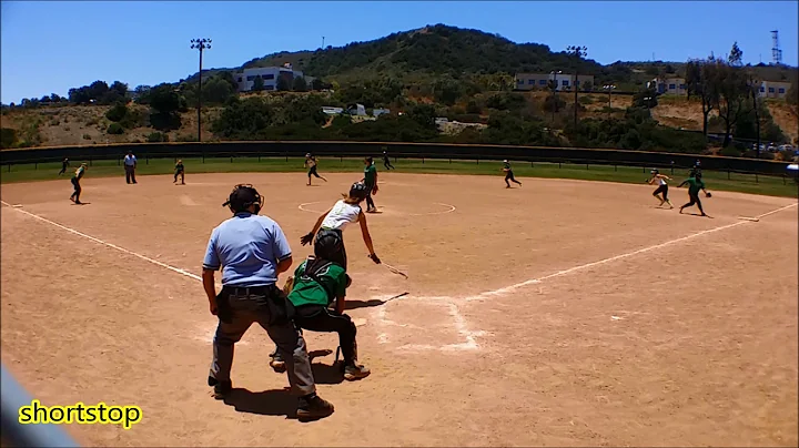 Sam Kwiatkowski Shortstop Highlights Grad year 2021