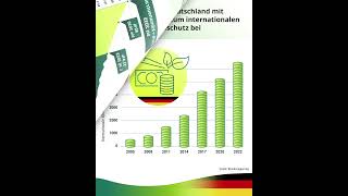 Was unternimmt Deutschland gegen die Klimakrise?