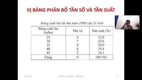 Trung bình và bảng phân bổ tần số năm 2024