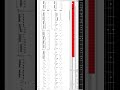 甘い暴力/調教してください #TAB