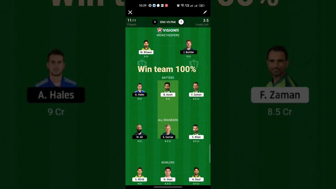 ENG vs PAk Team 2022 