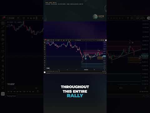 Video preview for This video provides a professional Elliott Wave and technical analysis of Bitcoin (BTC), focusing on market structure, key support and resistance zones, and both bullish and bearish possibilities. The goal is to give viewers a clear, educational overview of Bitcoin’s market setup.