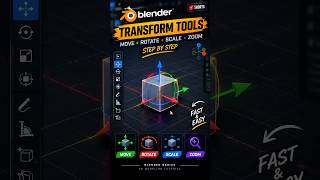 Blender Basics  Move, Rotate, Scale & Zoom Explained
