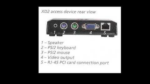 TEAMSTERS09 board presentation