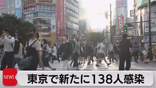 東京で新たに138人が感染（2021年10月8日）