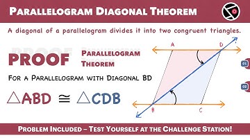 Proof: A diagonal divides a parallelogram into two congruent triangles | Class 10 | CBSE | NCERT