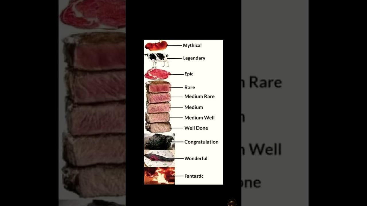 STEAK MEME 🥩 🤣🤣