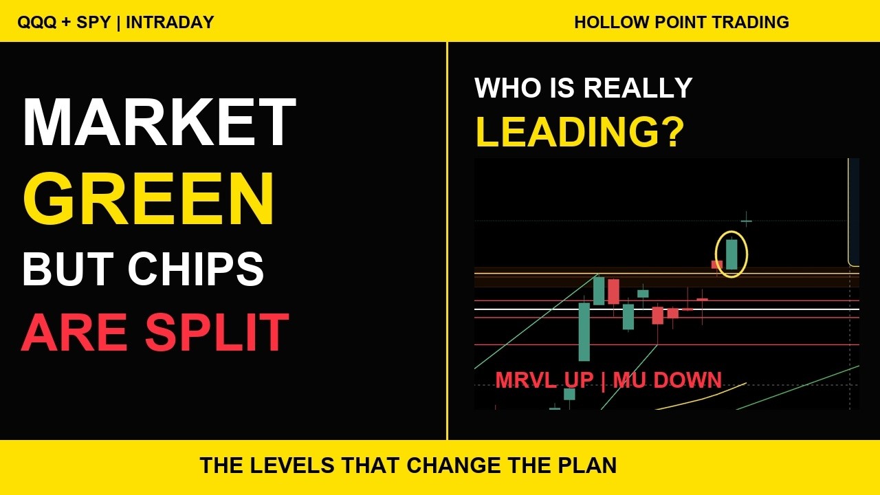 October 6 Market Update: Green Indexes, Split Chips