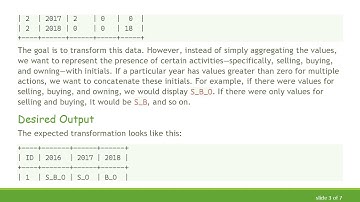 Transforming Row to Column in Pandas