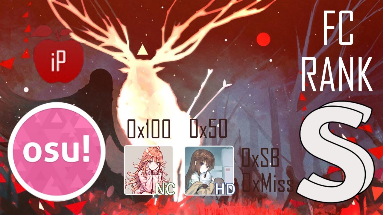 Holdin' On (Skrillex Remix) - I SEE MONSTAS [Kin's Hard] +HDNC 100% SS 129PP #25 l Played by iPhong