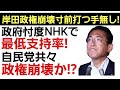 【内閣発足以来最低支持率】ついに政府忖度NHKでも最低支持率を叩き出した岸田政権。自民党と共倒れか!?