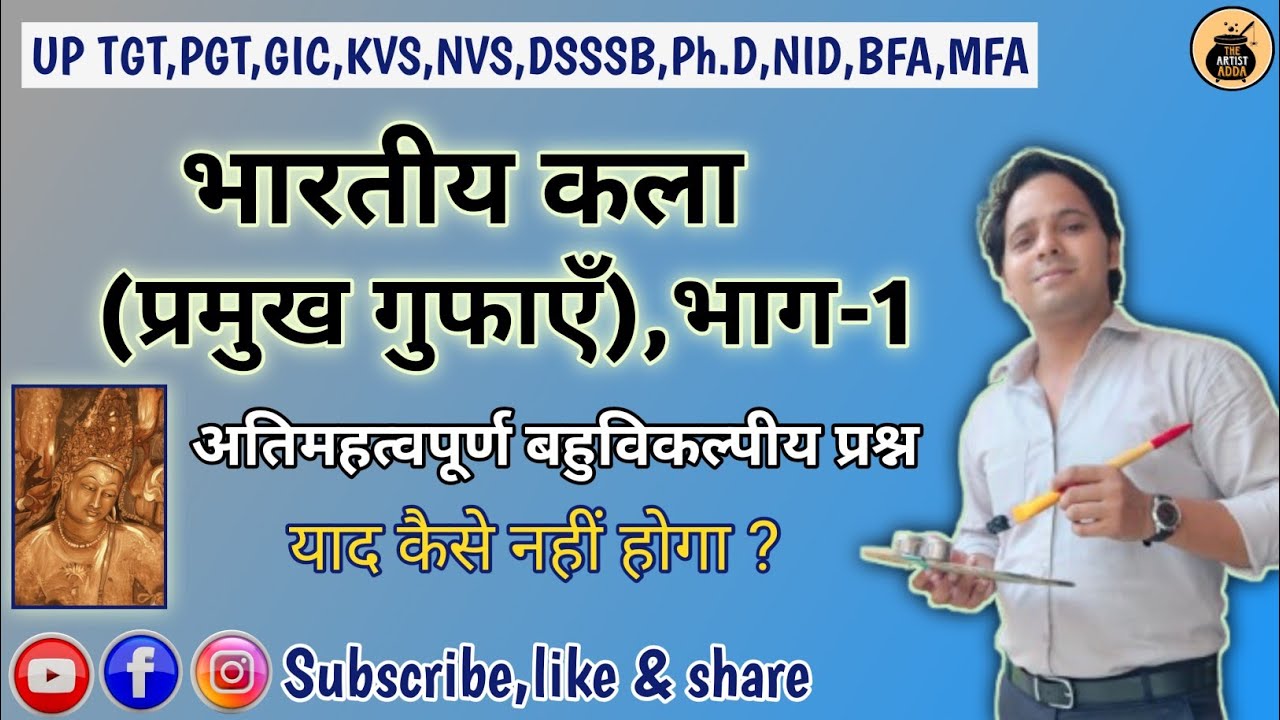प्रागैतिहासिक गुफाएं,भाग-1 Prehistoric Caves,Part-1 