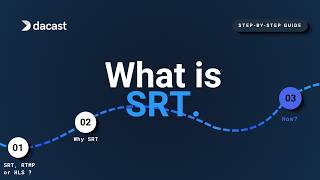Dacast Tutorials | What Is SRT Ingest? How Secure Reliable Transport Improves Live Streaming