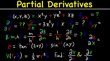 Partial Derivatives and its Application - Multivariable Calculus