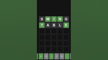 186 | I created a pattern for today’s #wordle