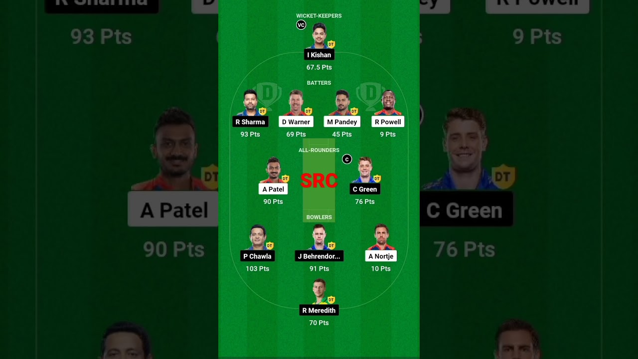 MI VS DEL DREAM11 TEAM I TATA IPL DREAM TEAM