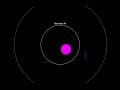 Every time the ball bounces, it gets bigger #physics #satisfying #simulation