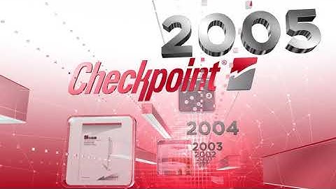 50 Years of Ingenuity Checkpoint Systems