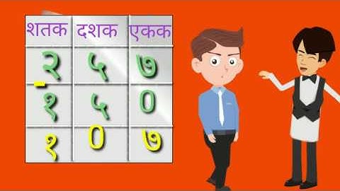 इयत्ता तिसरी गणित वजाबाकी बिनहातच्याची पान नं- २२ व २३ Class- 3 rd