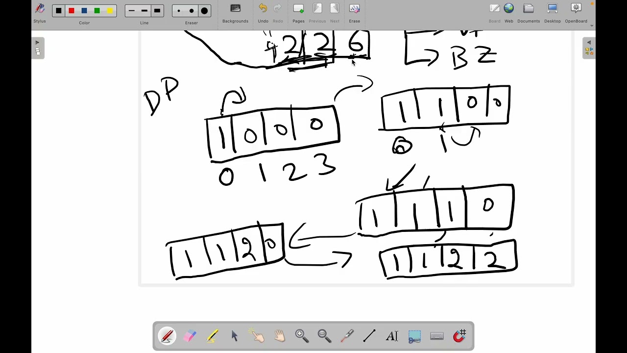 Decode Ways - Telugu - Leetcode 91