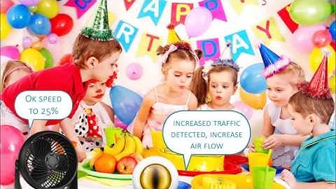 Fibaro Motion Sensor