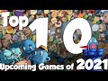 Top 10 Upcoming Games of 2021