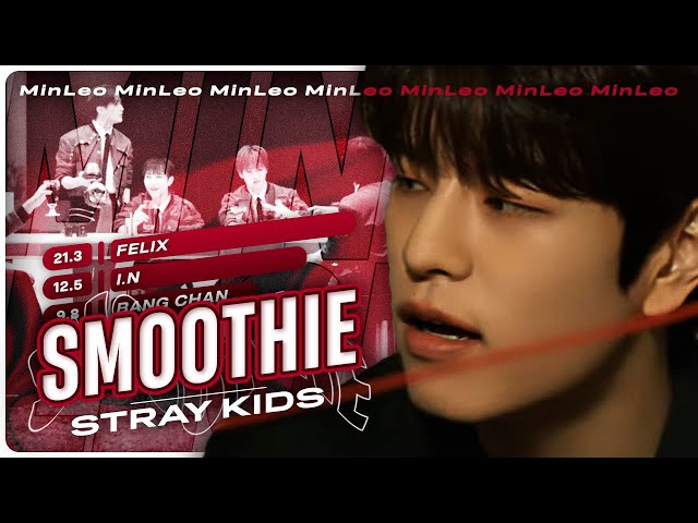 [AI Cover] Stray Kids — Smoothie (NCT DREAM) • MinLeo class=