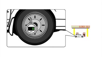 Eco-Safe Driving Tip # 11: Correct Pressure For Your Tires