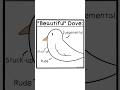 Dove #leeliacomics #animation #animations #animator #animators #funnyanimation #cuteanimations #art