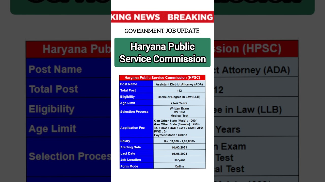 Haryana Public Service Commission (HPSC) Bharti | HPSC Recruitment 2023 