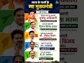 2026 के नए मुख्यमंत्री 🔥 | West Bengal, Tamil Nadu, Kerala , Assam, Puducherry CM List 2026 #shorts
