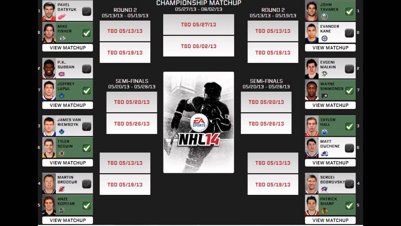 NHL 14 Cover Vote Update: Final 16