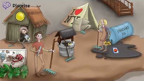 Populism and Progressivism 2: Muckrakers - US History Review