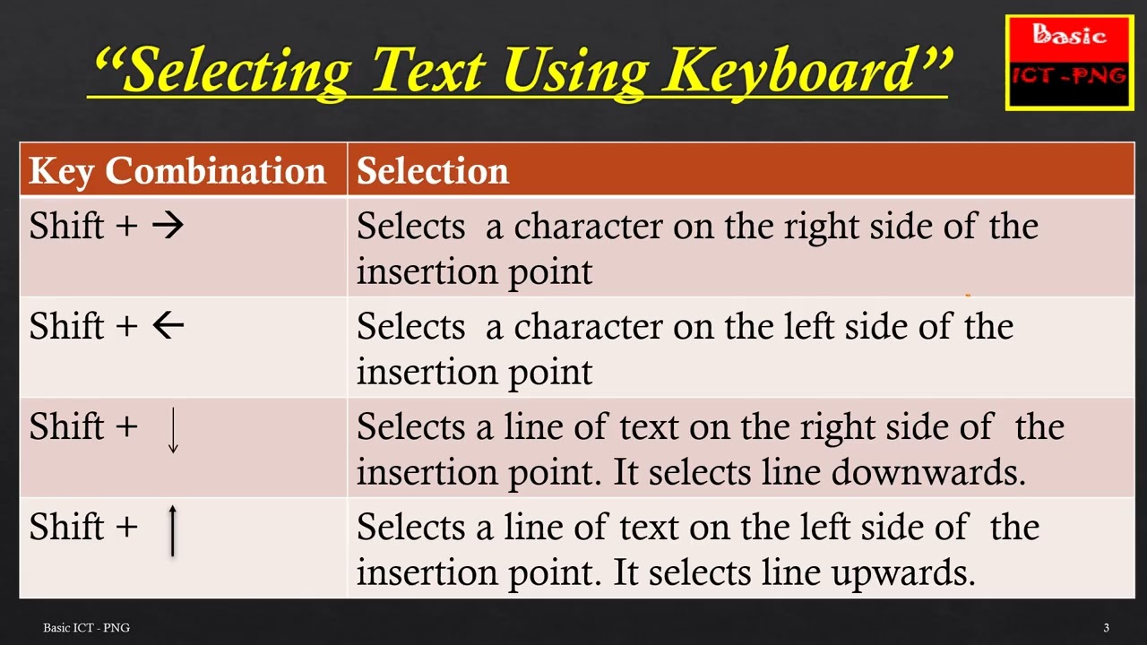 How to select text using Shift Key & Directional Keys in Word 2019