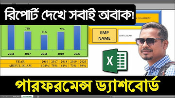 How to Make Dashboard in Excel || Make a Performance Dashboard in MS Excel