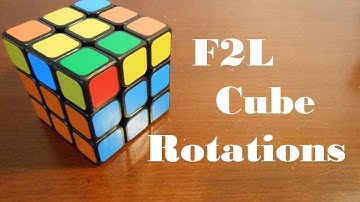 Reducing F2L Cube Rotations